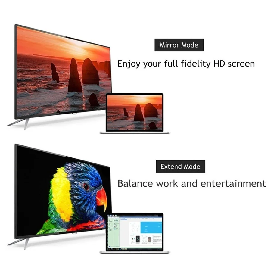 PzzPss HD высококачественный интерфейс Thunderbolt мини-порт дисплея DP-HDMI конвертер для