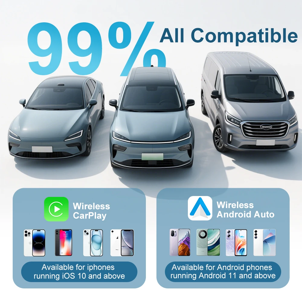 2026 Android 14.0 4+64 ГБ Беспроводной CarPlay AI Box Kowankit Smart 5 в 1 HDMI Plug & Play Android Auto Автомобильный ТВ-бокс для Netflix YouTube (art.: 3920da76126da) - 3920da76126da
