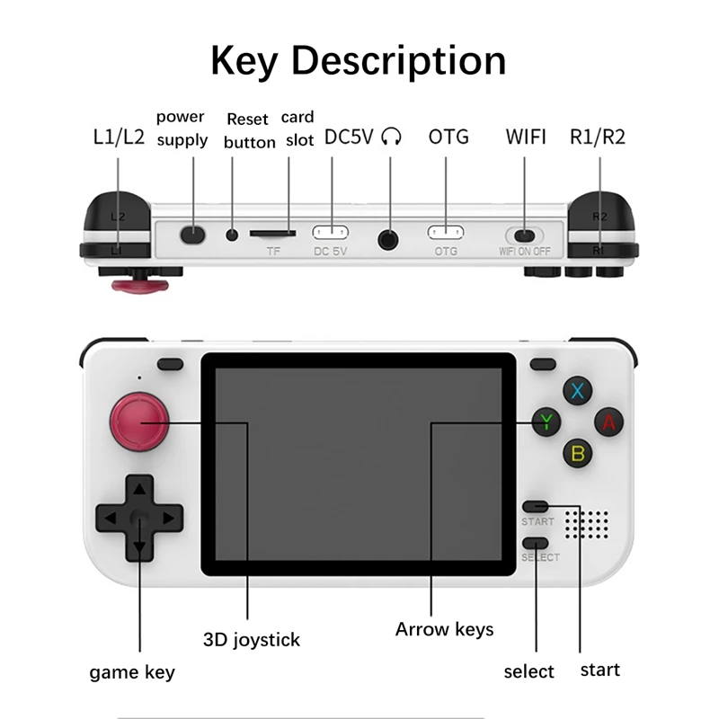 RGB10S ручной джойстик с открытым исходным кодом аркадный GBA ностальгическая Ретро