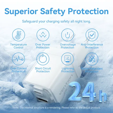 Зарядное устройство Vention 30 Вт GaN, вилка стандарта ЕС, США, PD QC3.0, USB Type C, быстрое зарядное устройство для iPhone 17 16 15 14 Pro Max, зарядное устройство для ноутбука и телефона