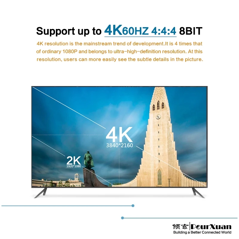 Эмулятор hdmi edid manager game 4k 60 Гц 2 ps5 эмулятор с автоматическим обнаружением HDCP от до 1 4