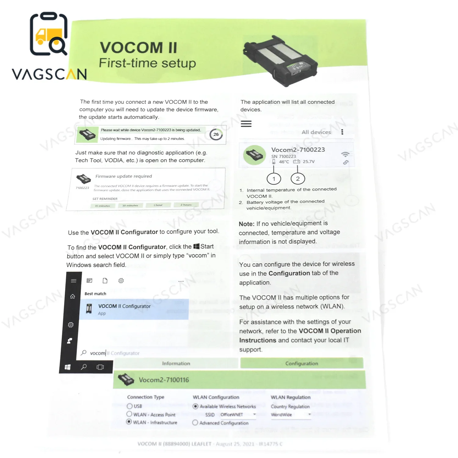 Для Vocom II 88894000 + Твердая книга для ноутбука CF54 с устройством V2.8.150 PTT 2 Premium Tech Tool Impact