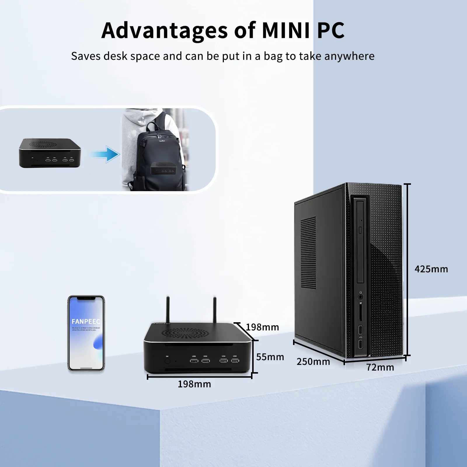 Мини-ПК Nuc 11 поколения Intel Core i9 11900 i7 11700 i5 11400 Win 11pro с TPM WiFi 6 2 4 ГГц/5 0 ГГц Bluetooth 5 1 -