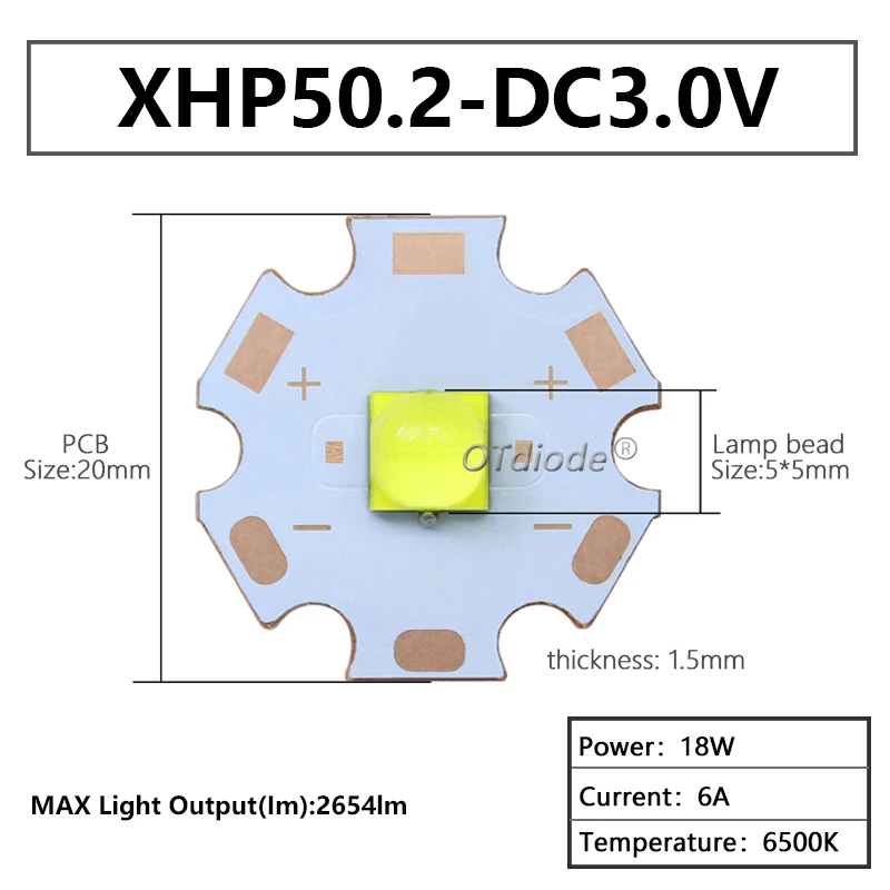 

Светодиодный фонарь OTdiode COB XHP70 10W