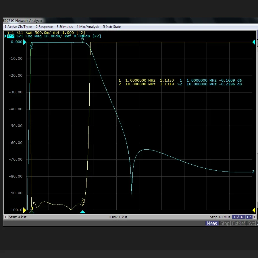 Фильтр Bandpass BPF коротковолновый 1-10 МГц N-Разъем 10 Вт для связи защита от помех