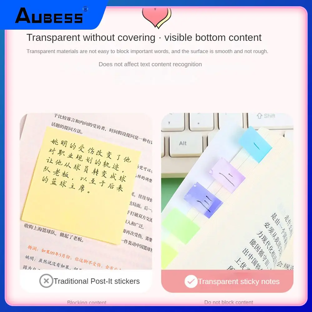 

Pet Fluorescent Color Label Label Flexible Small Sticker Strong Viscosity Transparent Index Notes