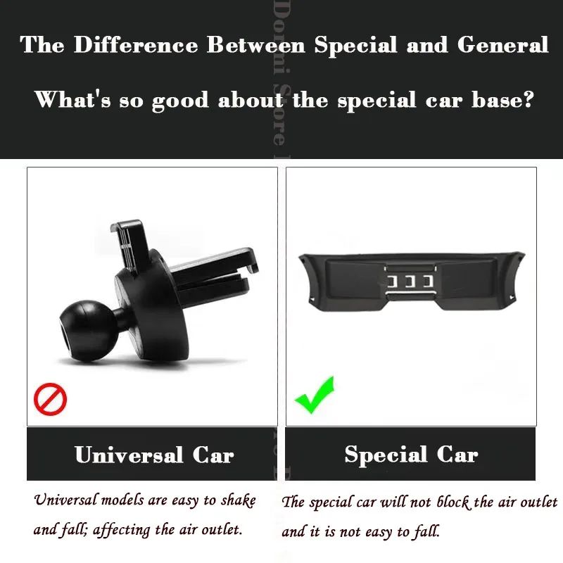 Рисунок 3 - Автомобильная подставка для мобильного