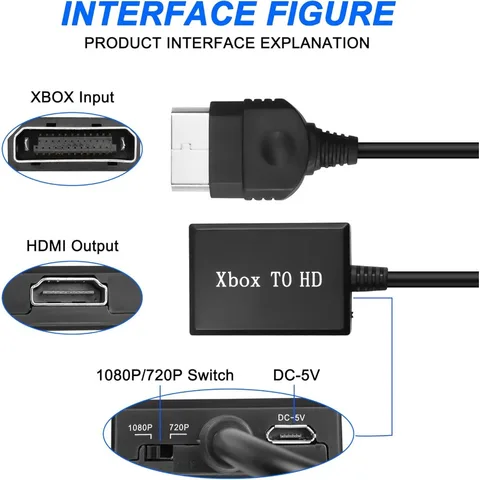BGGQGG Конвертер, совместимый с Xbox в HDMI, видеоадаптер, поддержка HD 1080P/720P с USB-кабелем питания для моделей оригинальной консоли