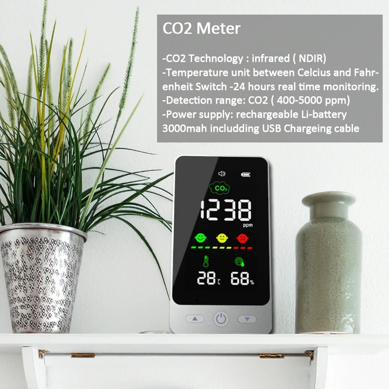 Рисунок 4 - Умный Цифровой измеритель CO2