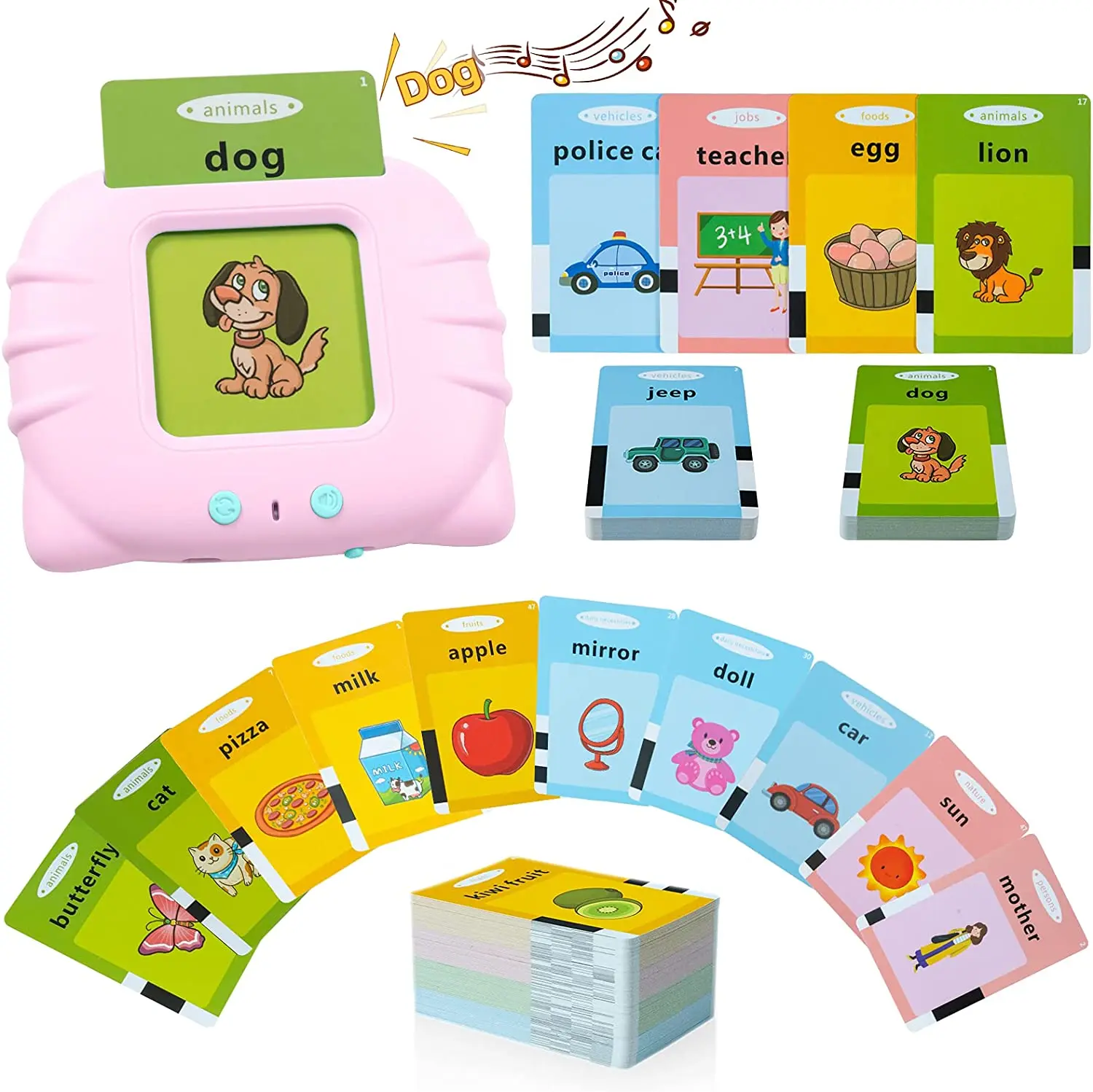 

Educational Learning Talking Flash Cards Kindergarten Kids English Language Electronic Audio Book Learn English Words Toys