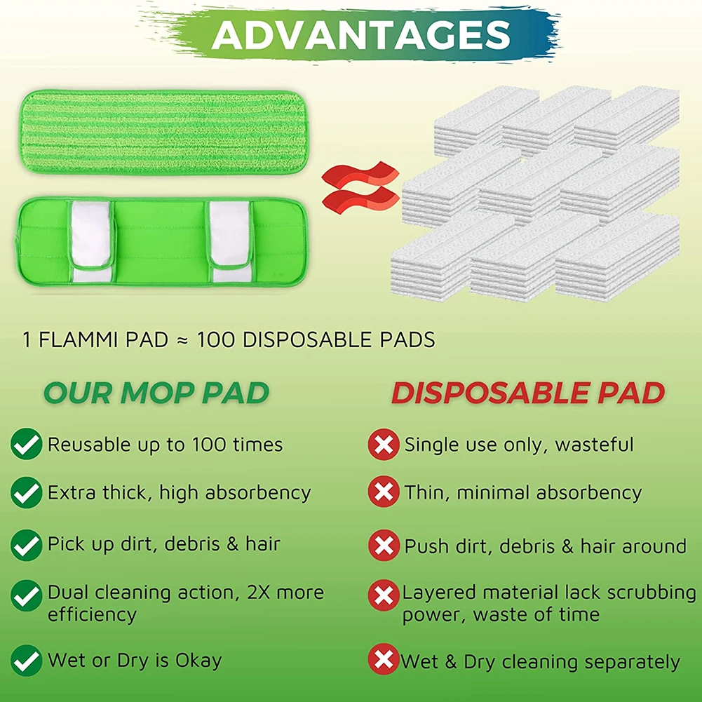 

Brand New None Mop Pad Mop Mat Green Microfiber Mop Pads Refill Wet Dry Reusable WASHABLE 30.5*15cm Cleaning Pad