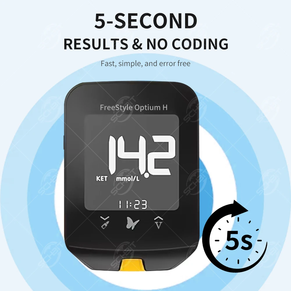Фото Глюкометр Abbott FreeStyle Optium Neo H для измерения уровня глюкозы и кетонов в крови, результаты за 5 секунд, образец 0,6 мкл, без кодирования, сенсорный экран, большая память №4