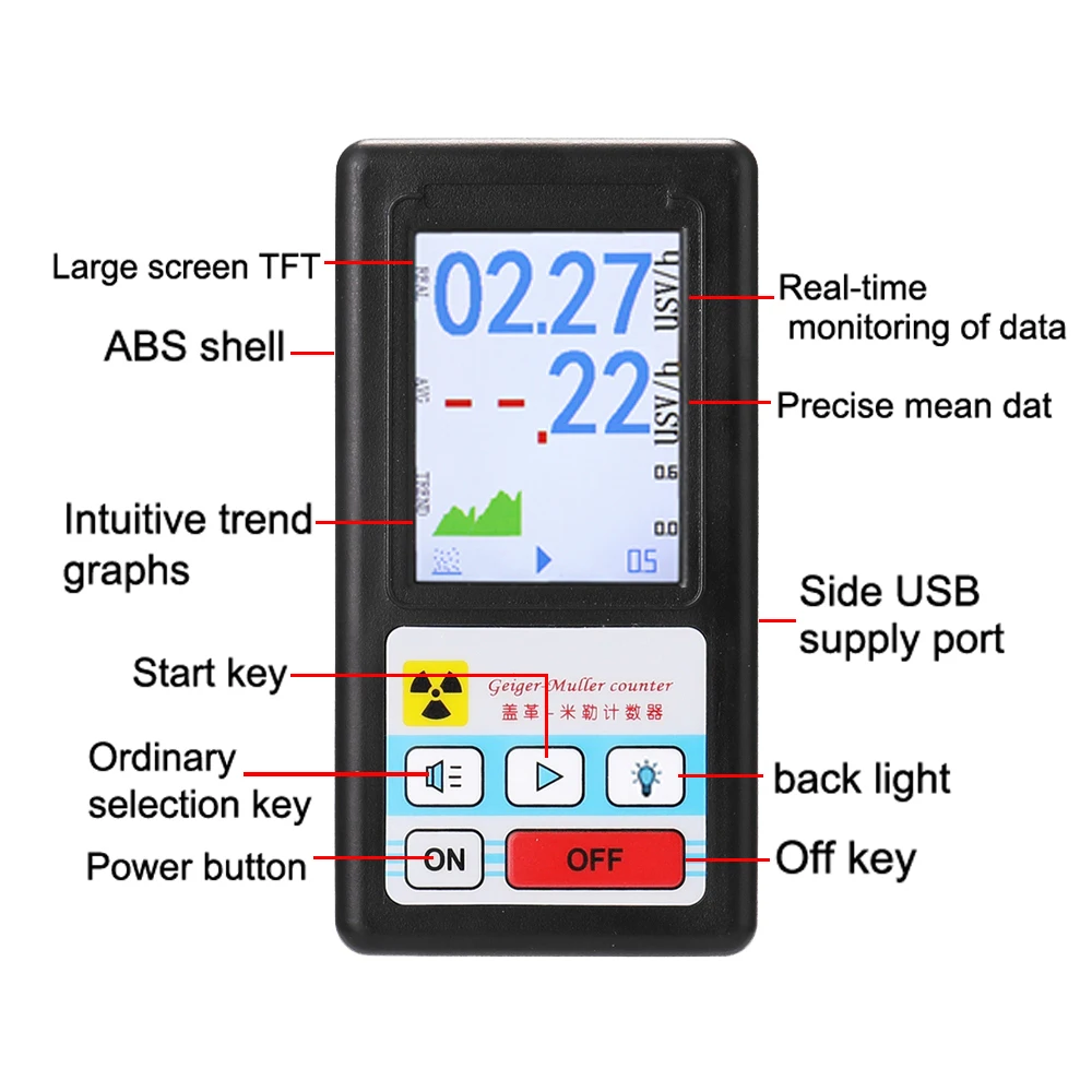 

Mini Dosimeter Geiger Counter Nuclear Radiation Detector Personal Dosimeter X-ray Beta Gamma Detector LCD Radioactive Tester