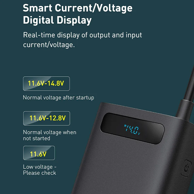Автомобильный инвертор Xiaomi Baseus адаптер питания USB Type C автомобильный