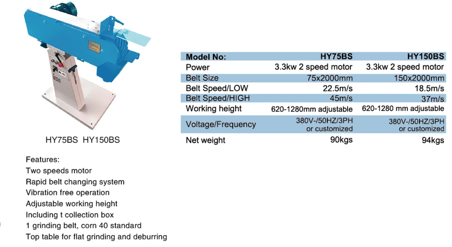 Вертикальный шлифовальный станок HYstrong с ленточным диском 150 мм мощностью 3 кВт