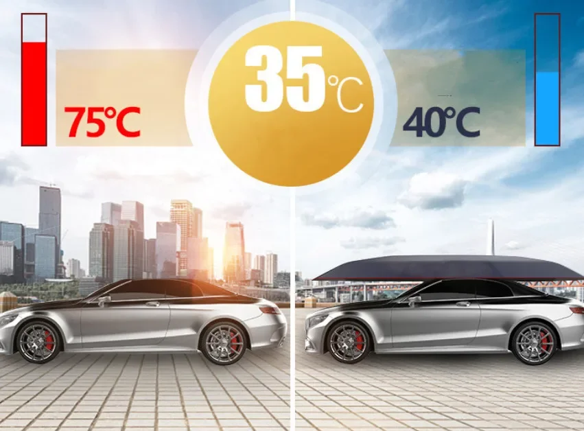 Автоматический полуавтоматический автомобильный солнцезащитный козырек умный