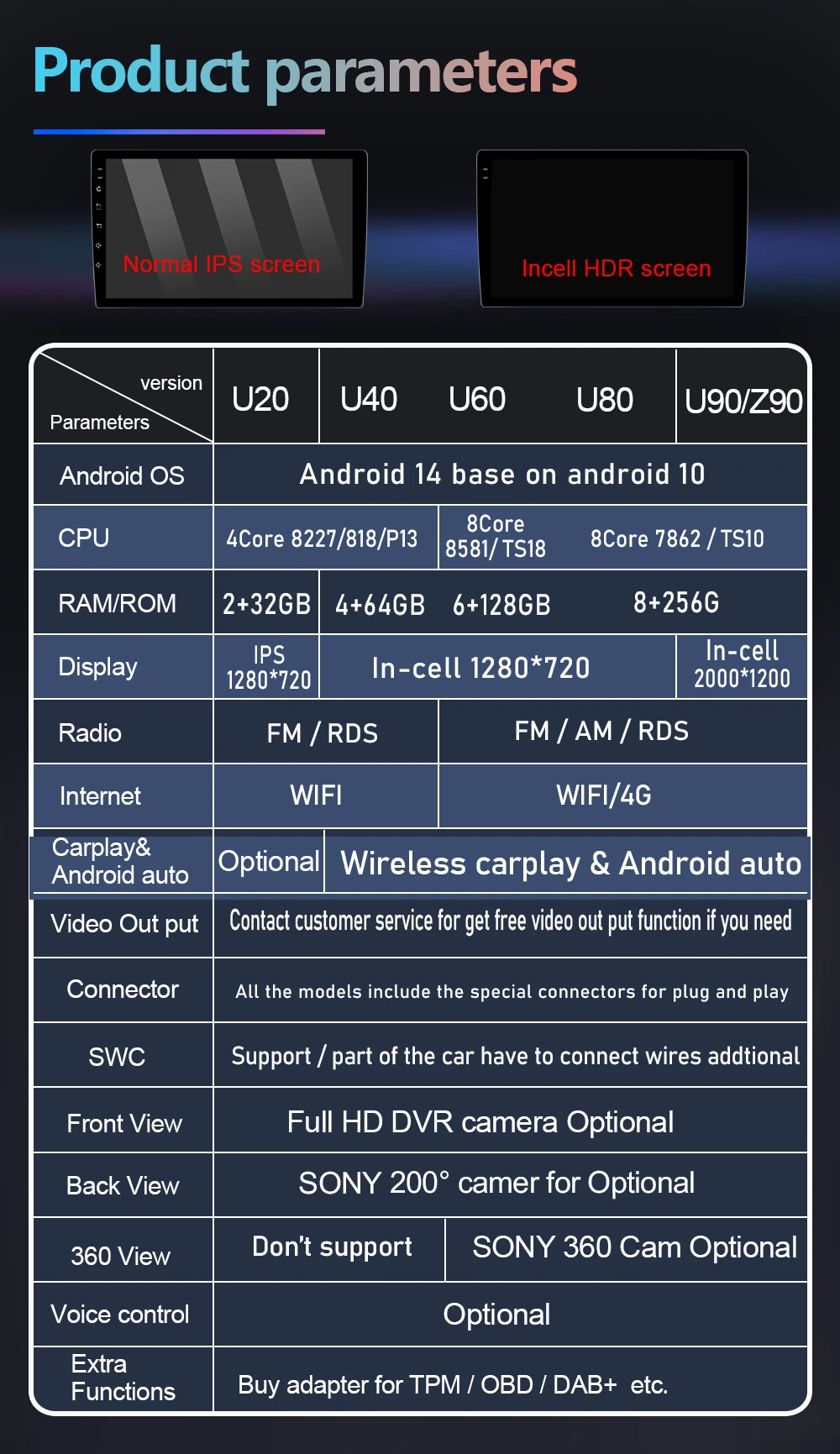 Фото Android 14 Auto Carplay для VW Volkswagen Tiguan 1 NF 2006 2008-2012 2013 2014 2015 2016 Автомобильный радиоприемник Мультимедийный GPS-плеер Ster №5