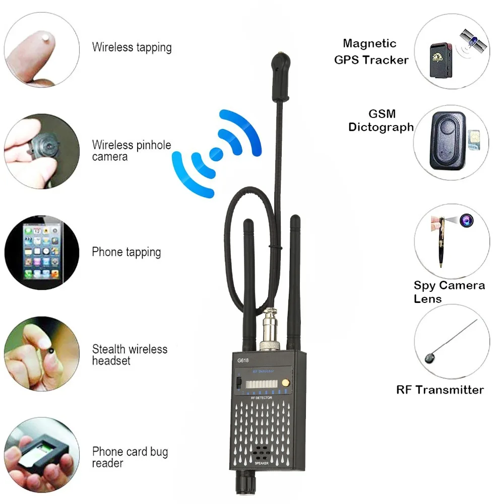 Multi-function Anti WiFi Hidden Camera and Bug Detector GSM GPS Tracker Anti Spy Device Singal Detect finder Lens RF Locator