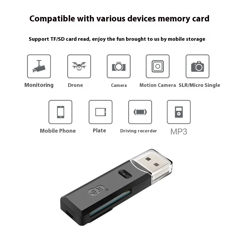 Фото Высокопроизводительное высокоскоростное устройство чтения карт USB 3.0/2.0 2-в-1 с поддержкой компьютера TF + SD, камеры для планшета, ноутбука, установки в автомобиле №5
