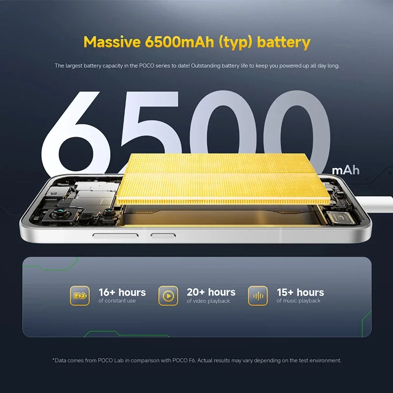 Фото Смартфон POCO F7 Global Version Snapdragon 8s Gen 4, 90 Вт, 6500 мАч, аккумулятор 6,83 дюйма, 1,5 тыс. AMOLED-дисплей, 50-мегапиксельная камера, 5G NFC №5