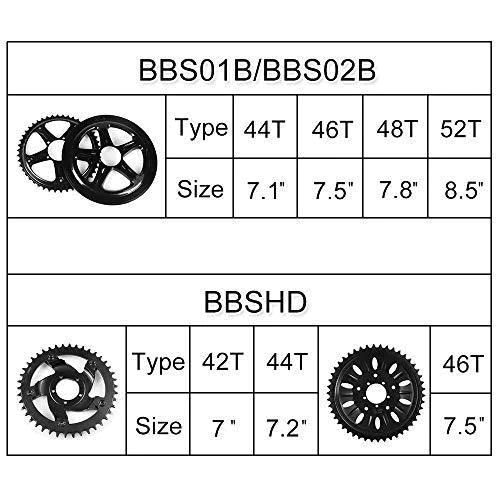 Высококачественный комплект для электровелосипеда Bafang Ebike BBS02 48 в 750 Вт со средним