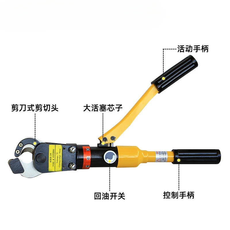 Ручной гидравлический резак для кабеля встроенные удобные щипцы резки грубых