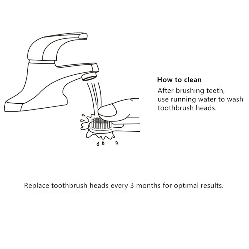 Сменные насадки для зубных щеток 4 шт. LANSUNG U1 A39 A39plus A1 SN901 SN902 электрических