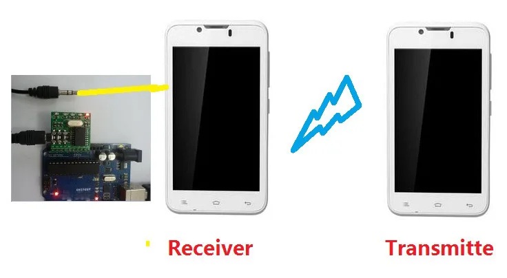 CE005 MT8870 декодер DTMF декодирование голоса модуль телефона пульт дистанционного