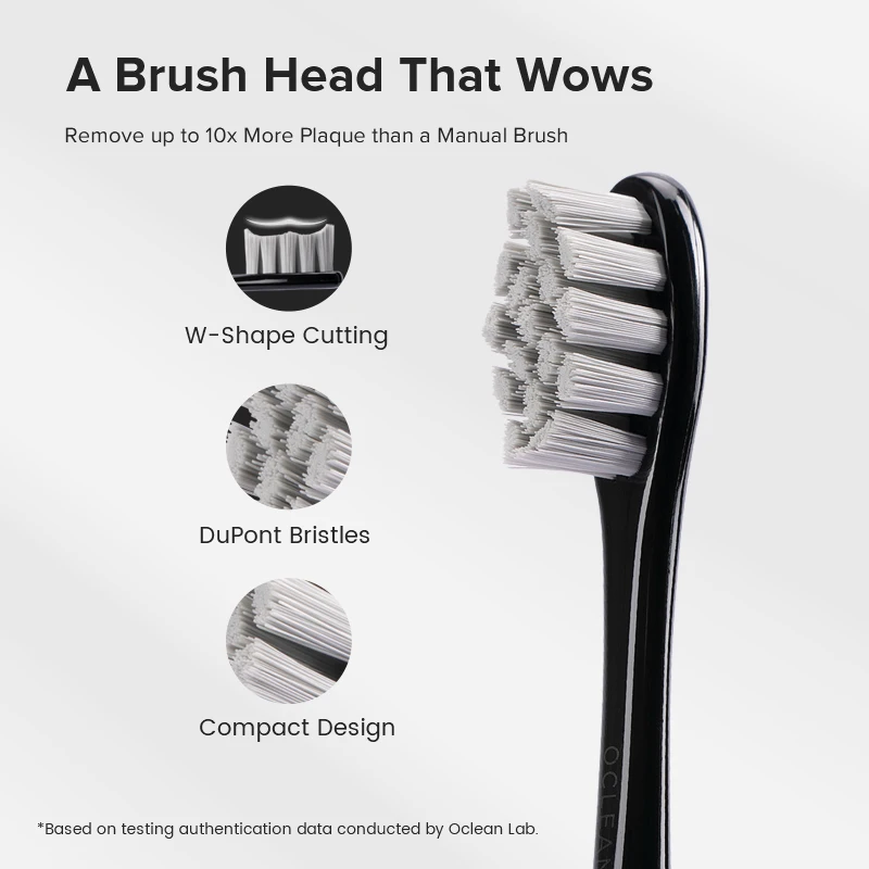 Oclean Endurance Smart Sonic Toothbrush Kit Set, Rechargeable, Automatic, Electric, Ultrasonic, Dental Whitener, E1