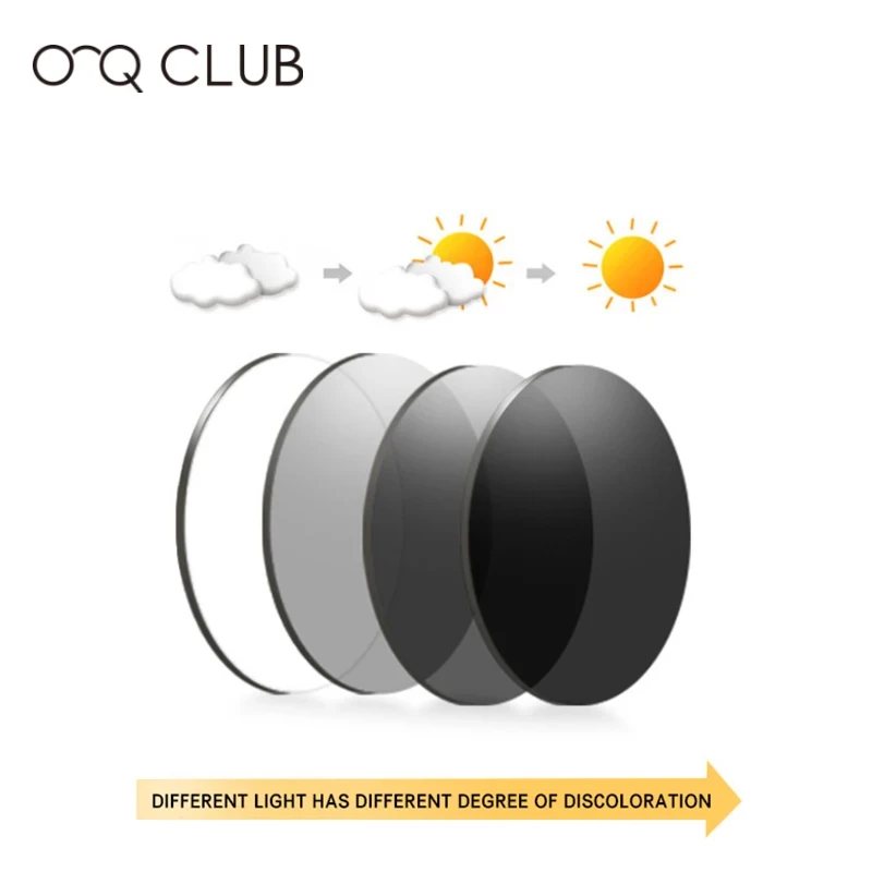 O-Q CLUB фотохромные линзы CR-39