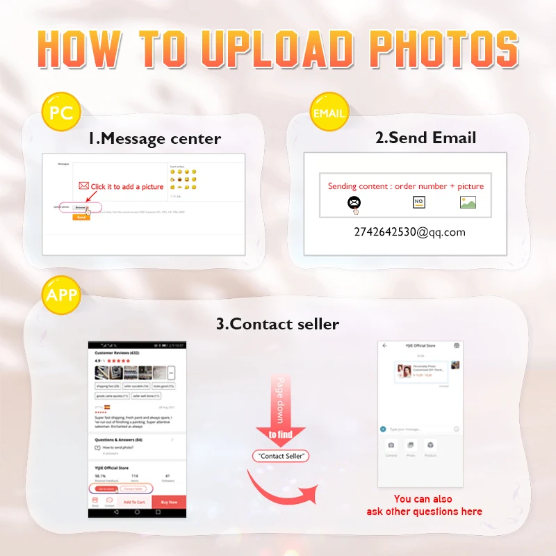 Фото на заказ наборы для вышивки крестиком 11CT/14CT хлопок/шелк картина из ниток