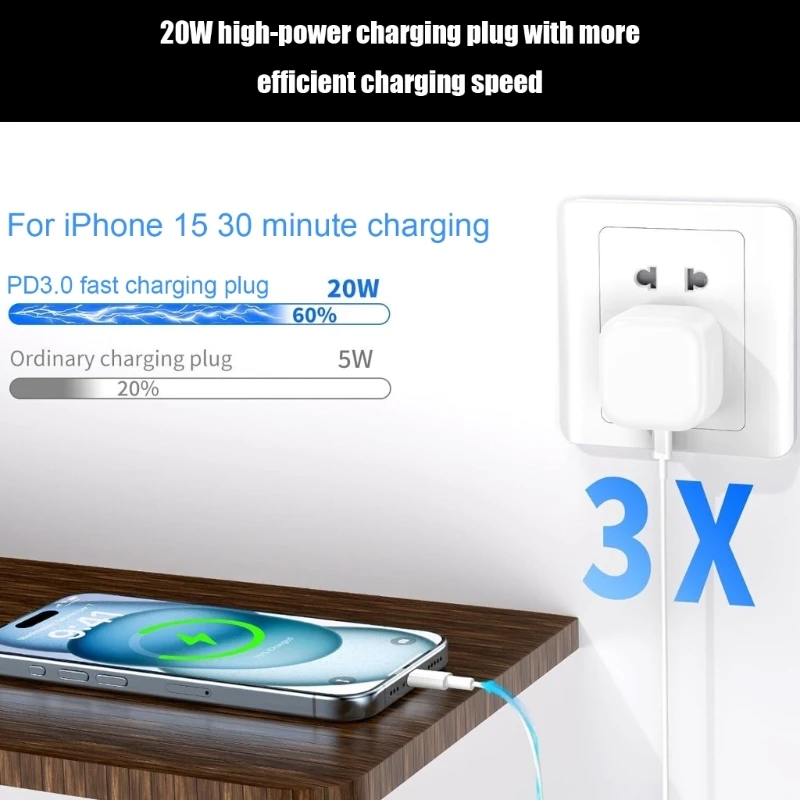 Зарядные устройства USB Быстрая зарядка TypeC 20 Вт PD QC3.0 Адаптеры для мобильных
