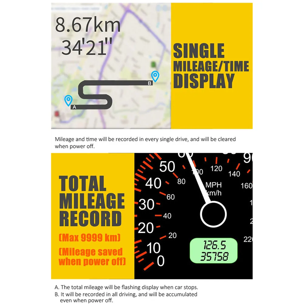 

GPS-датчик скорости, цифровой индикатор скорости Hud