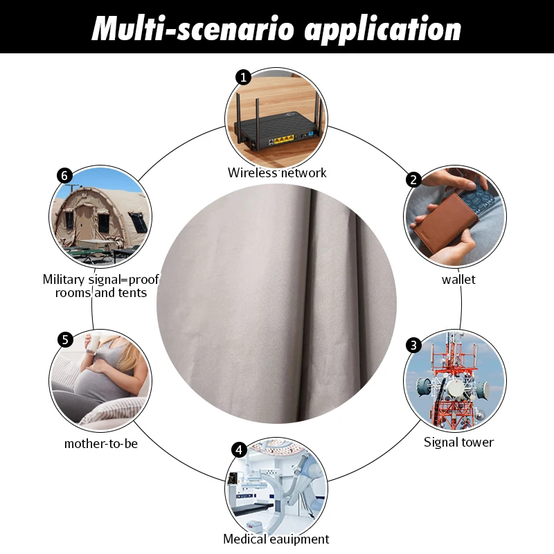 10 м x 108 см антирадиационная ткань Pongee RFID Wi-Fi/RF сигнал экранирующая антимагнитное