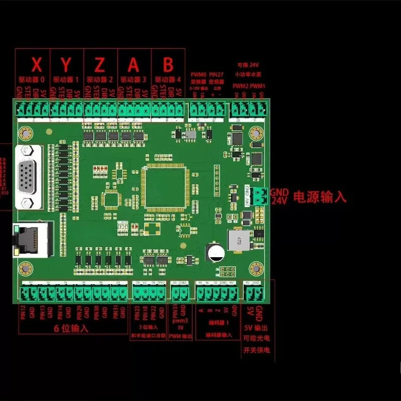 Контроллер движения Control Mesa 7i92CNC (art.: 3920db92c0bed) - 3920db92c0bed