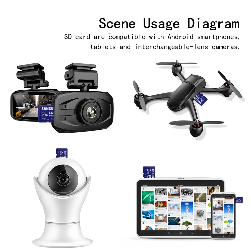 Оригинальная карта Micro TF 1 ТБ Mini Memoria SD-карта памяти 512 ГБ 128 для смартфона SANSUMG