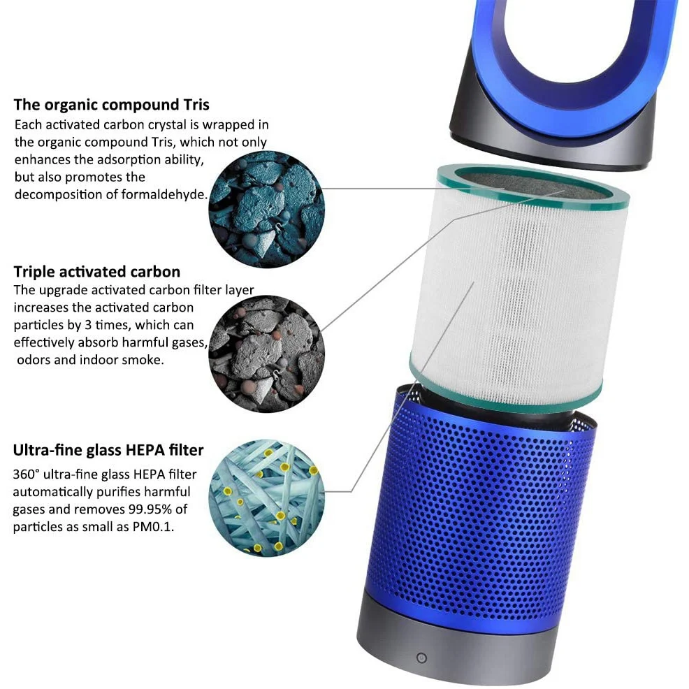 Аксессуары для очистителей воздуха. Фильтр dyson ph01. Аксессуары для очистителей воздуха. 810-3114 ozone комплект фильтров. Hepa фильтр sharp fz-c70hfe.