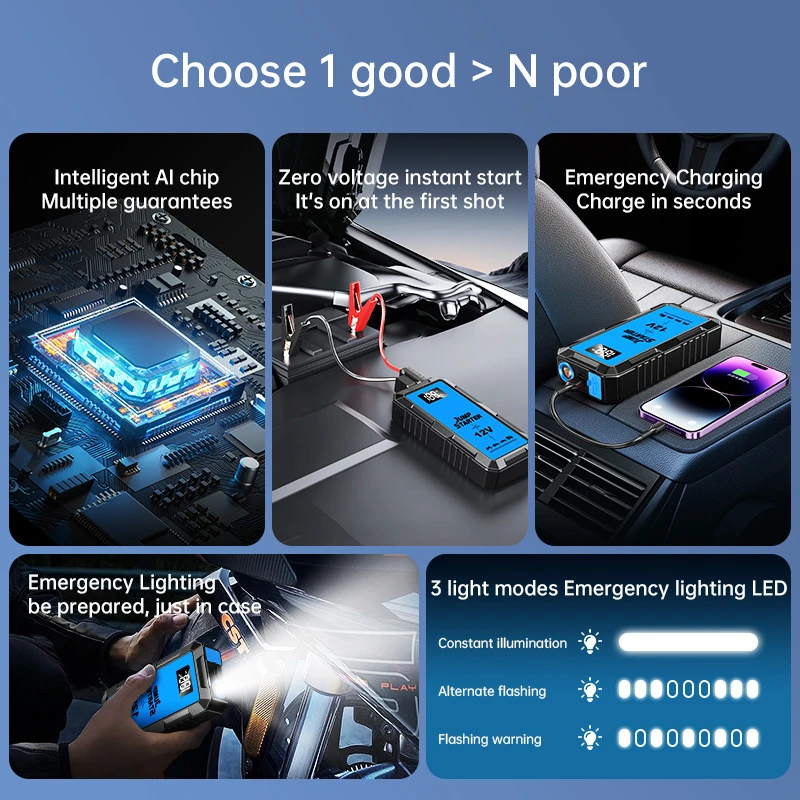 Фото Car Start Power Bank 16000 мАч Jump Starter Автомобильный усилитель Внешний аккумулятор 12 В Пусковое устройство для бензинового дизельного автомобиля Powerbank №3