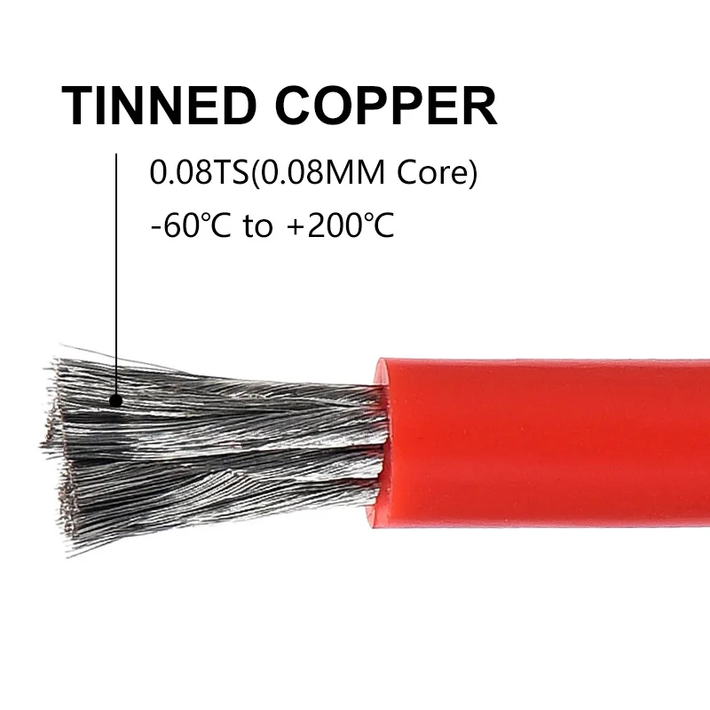 Инвертор для автомобиля кабель подключения аккумулятора диаметром 25 мм