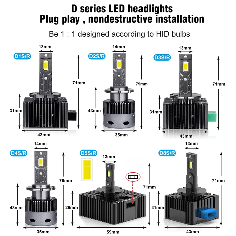 D3S LED Headlights Bulbs Super Bright D1S D2S D4S D8S D1R D2R D3R D4R D5S LED 12V 30000LM 6000K Plug&Play Diodes Conversion Kits images - 6