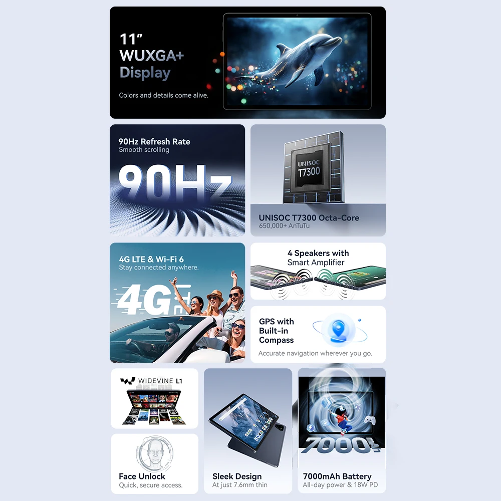 Фото ALLDOCUBE iPlay 70E 2026 Unisoc T7300 10.95'' 90Hz дисплей 16 ГБ (8 ГБ + 8 ГБ виртуальная память) ОЗУ 128 ГБ ПЗУ 7000 мАч LTE планшет Android 16 №4