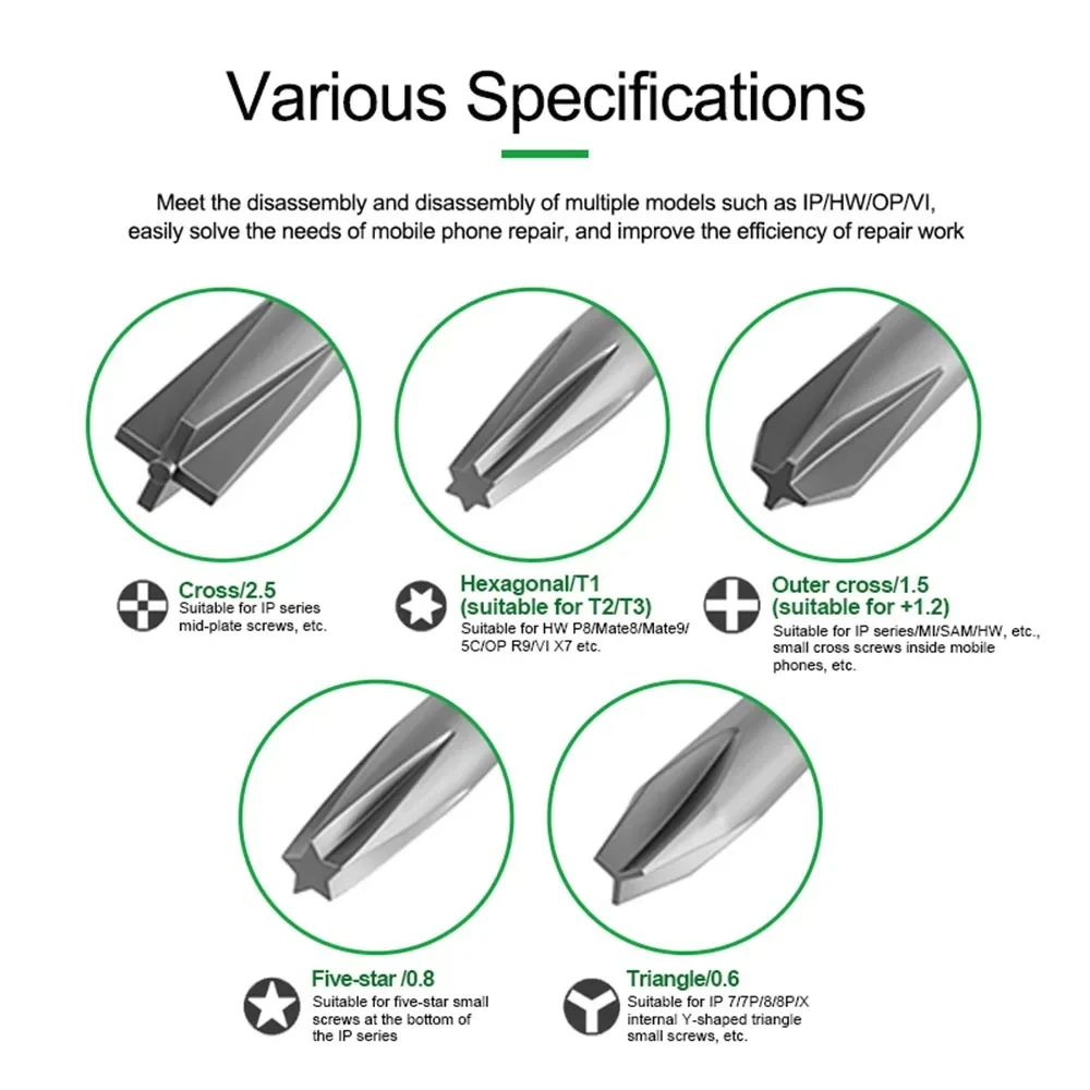 Инструмент для разборки магнитных отверток