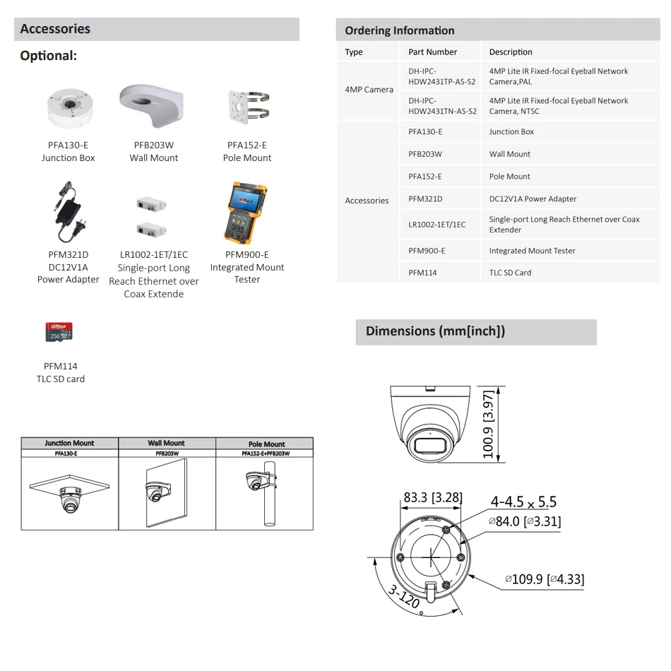 Рисунок 3 - Оптовая продажа, 100 шт