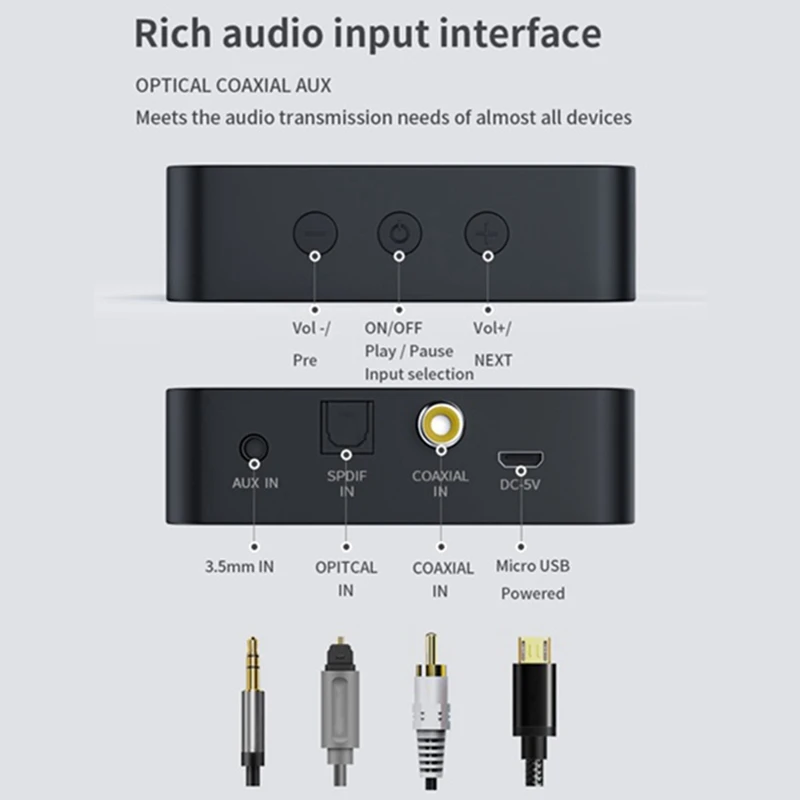 Bluetooth-адаптер с поддержкой Bluetooth 5 0 | Электроника