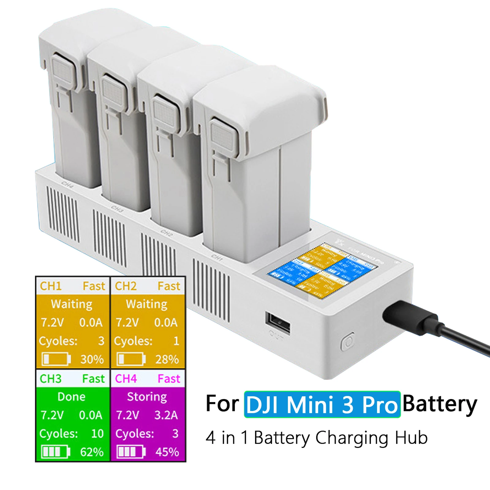 3950 мАч для интеллектуального полетного аккумулятора DJI Mini 3/Mini 3 Pro максимальная