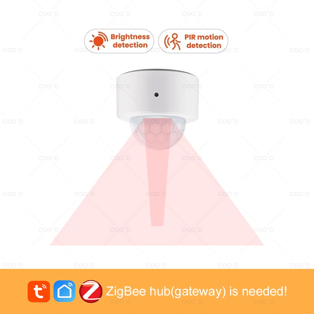 

Датчик движения Coolo Zigbee