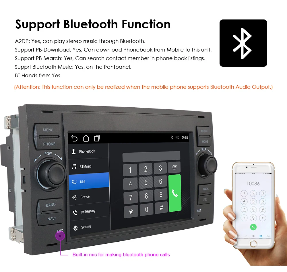 Автомагнитола 2 Din на Android мультимедийный плеер для Ford Focus Connect Fiesta Fusion Galaxy Kuga S-Max
