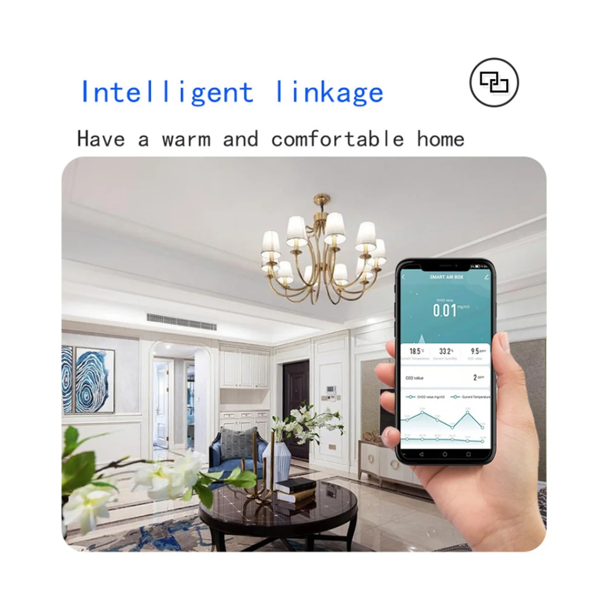 

Tuya Wifi Air Quality Monitor CO2 Detector Formaldehyde VOC CO2 CH2O Temperature Humidity Detector, Wifi