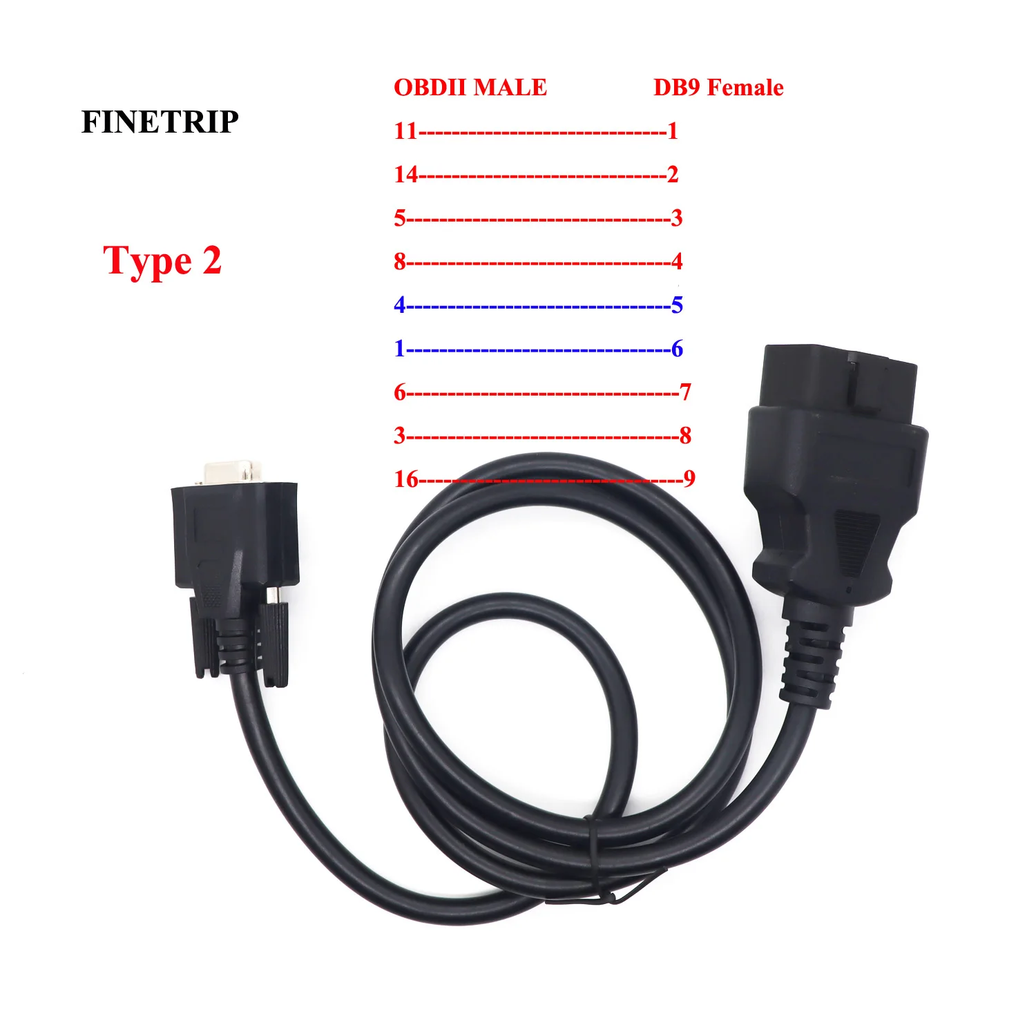 FINETRIP заводская цена 1 шт. автомобильные аксессуары разъем OBD OBDII последовательный кабель RS232 OBD2 DB9 диагностический интерфейс адаптера DB9