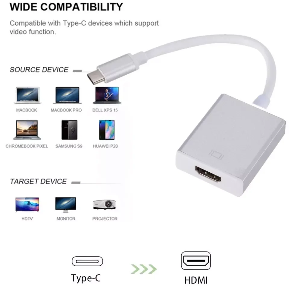 

USB 3.1 HD 1080P Conversion Cable Type-c To HDMI-compatible TV Adapter For Mobile Phone Notebook Connected TV Monitor